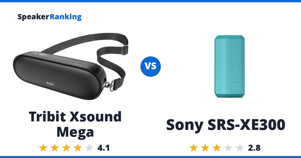 Tribit Xsound Mega vs Sony SRS-XE300
