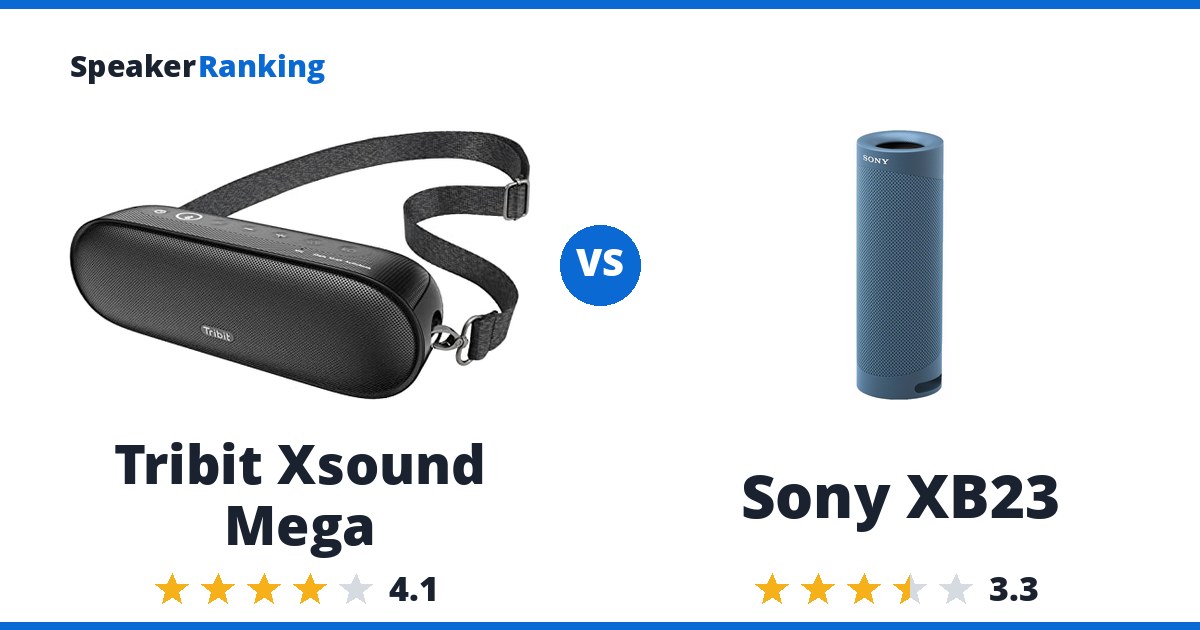 Tribit Xsound Mega vs Sony XB23
