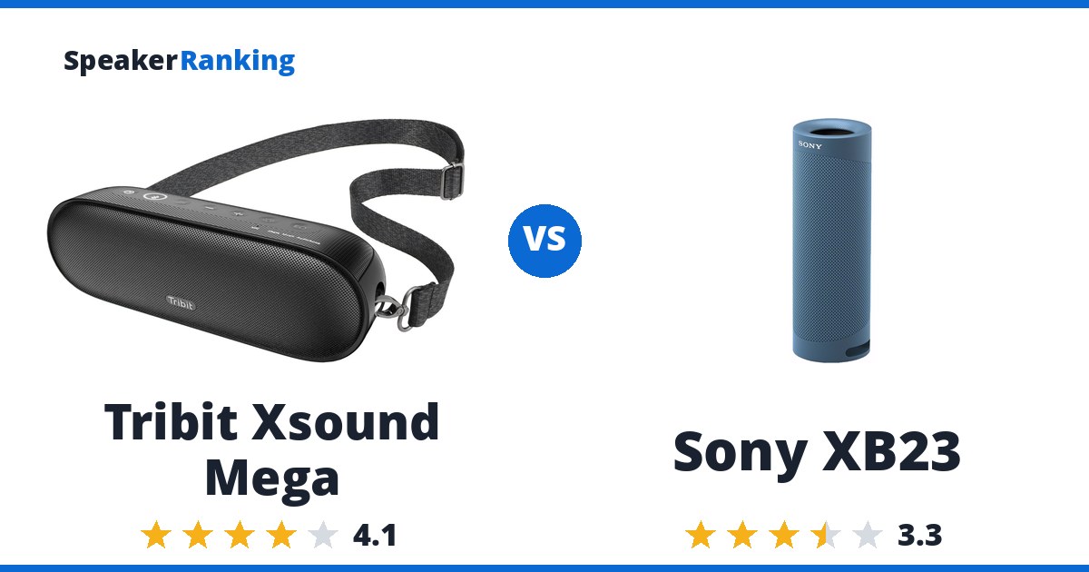 Tribit Xsound Mega vs Sony XB23