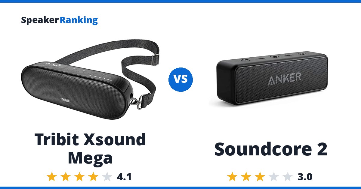 Tribit Xsound Mega vs Soundcore 2