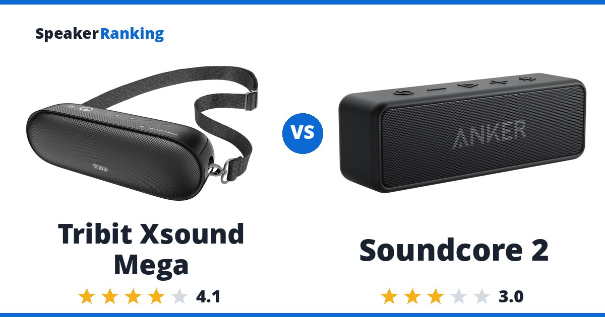 Tribit Xsound Mega vs Soundcore 2