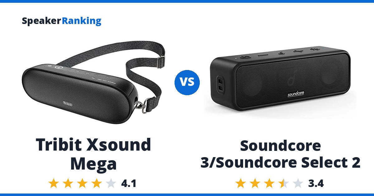 Tribit Xsound Mega vs Soundcore 3/Soundcore Select 2