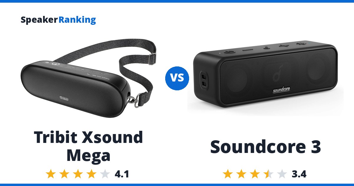 Tribit Xsound Mega vs Soundcore 3