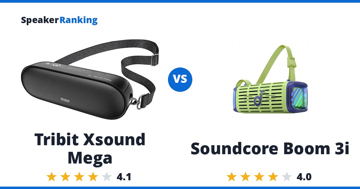 Tribit Xsound Mega vs Soundcore Boom 3i
