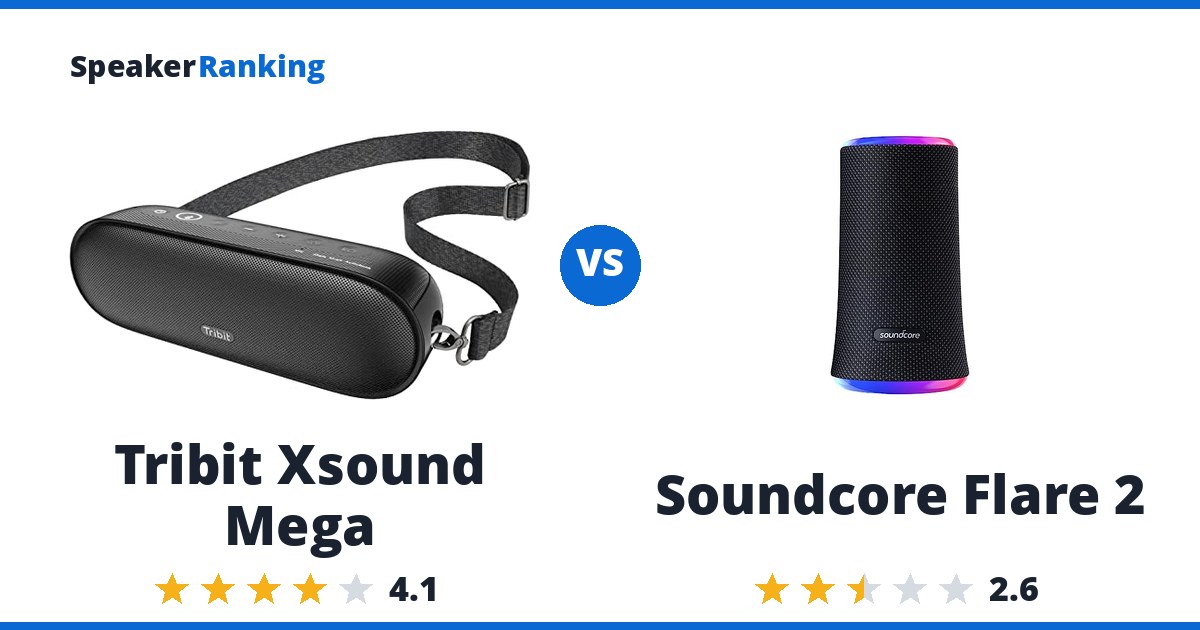 Tribit Xsound Mega vs Soundcore Flare 2