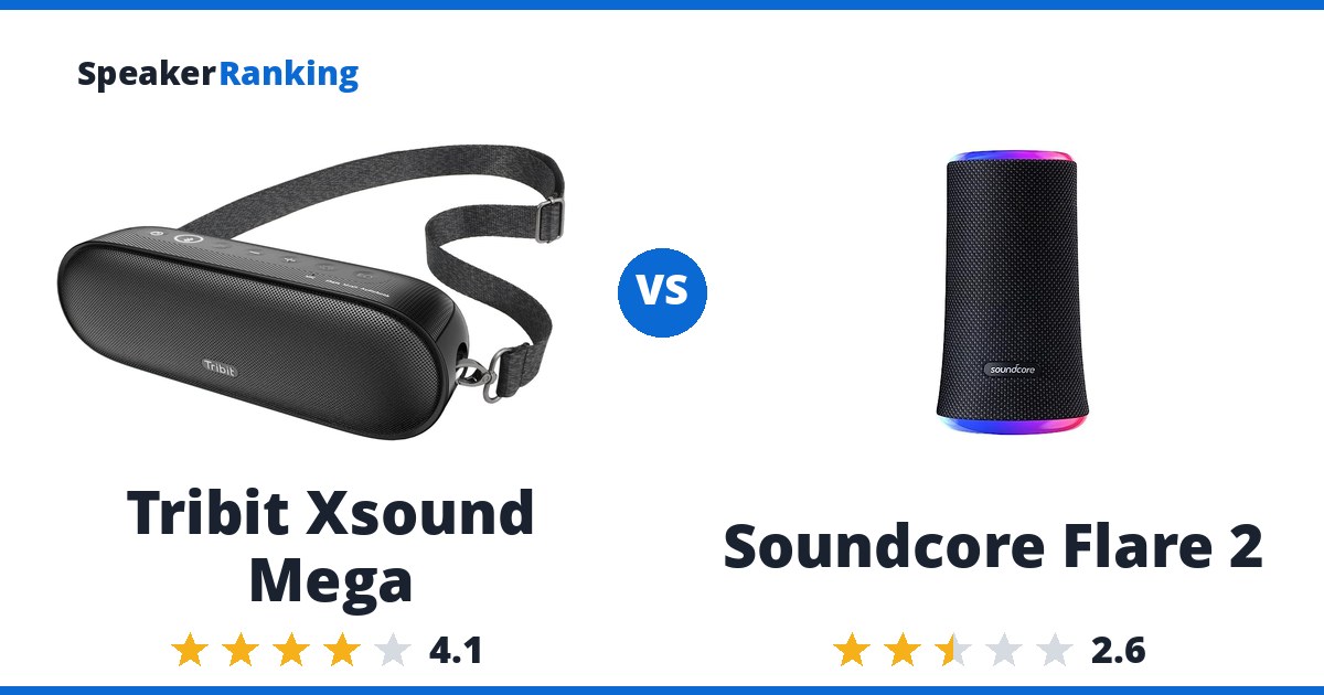 Tribit Xsound Mega vs Soundcore Flare 2