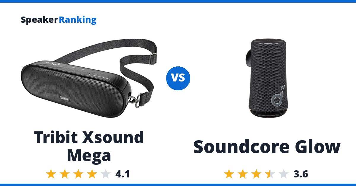 Tribit Xsound Mega vs Soundcore Glow