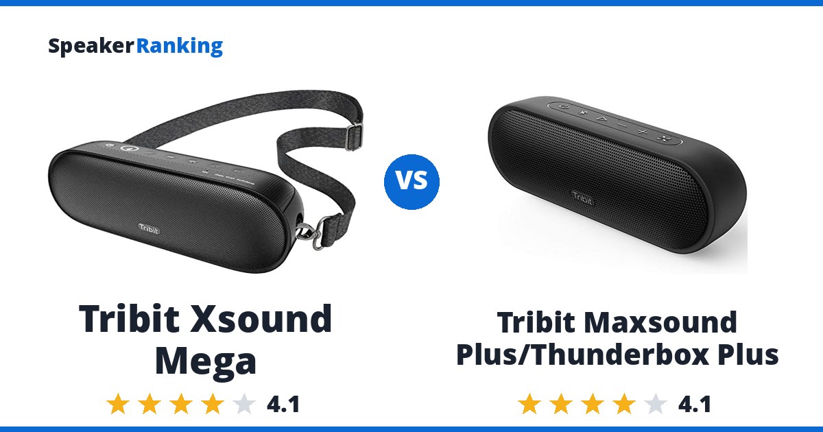 Tribit Xsound Mega vs Tribit Maxsound Plus/Thunderbox Plus