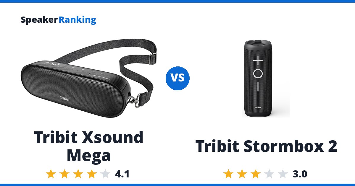 Tribit Xsound Mega vs Tribit Stormbox 2