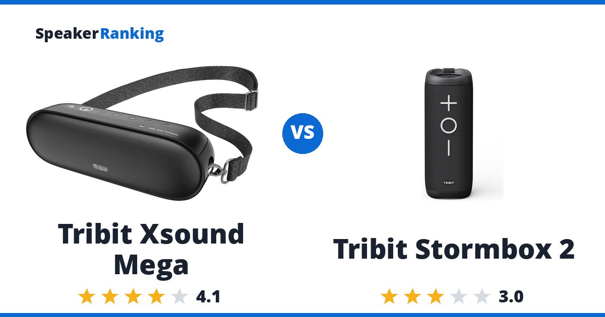 Tribit Xsound Mega vs Tribit Stormbox 2