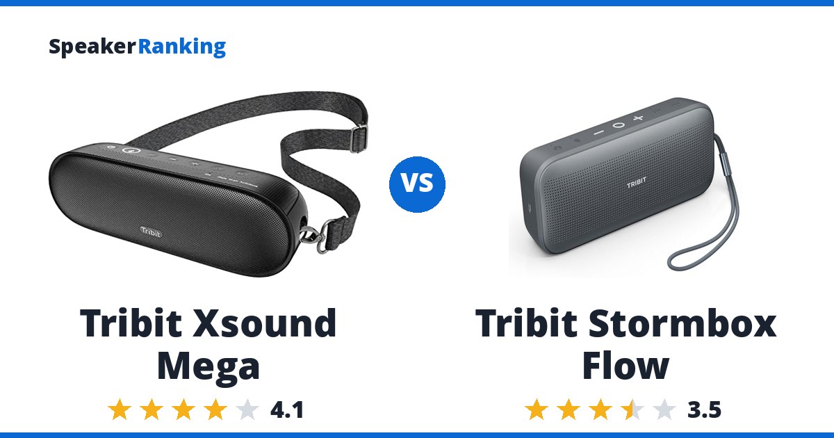 Tribit Xsound Mega vs Tribit Stormbox Flow