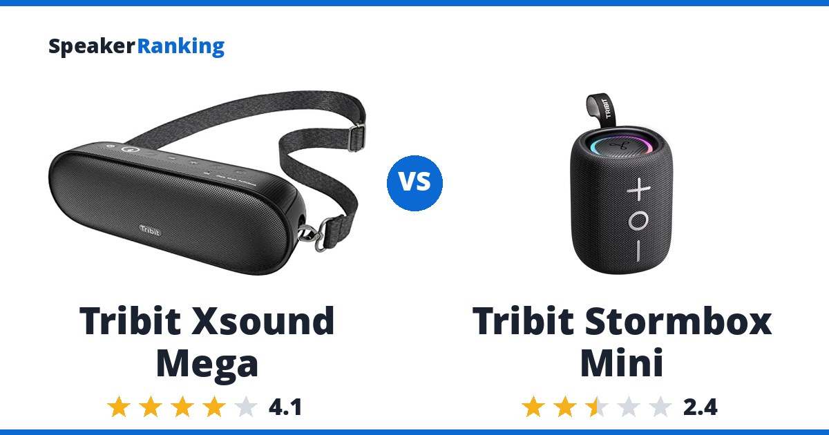 Tribit Xsound Mega vs Tribit Stormbox Mini