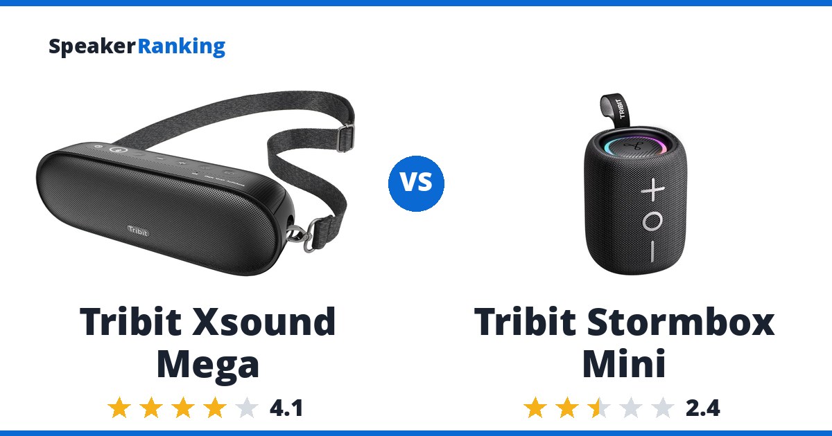 Tribit Xsound Mega vs Tribit Stormbox Mini