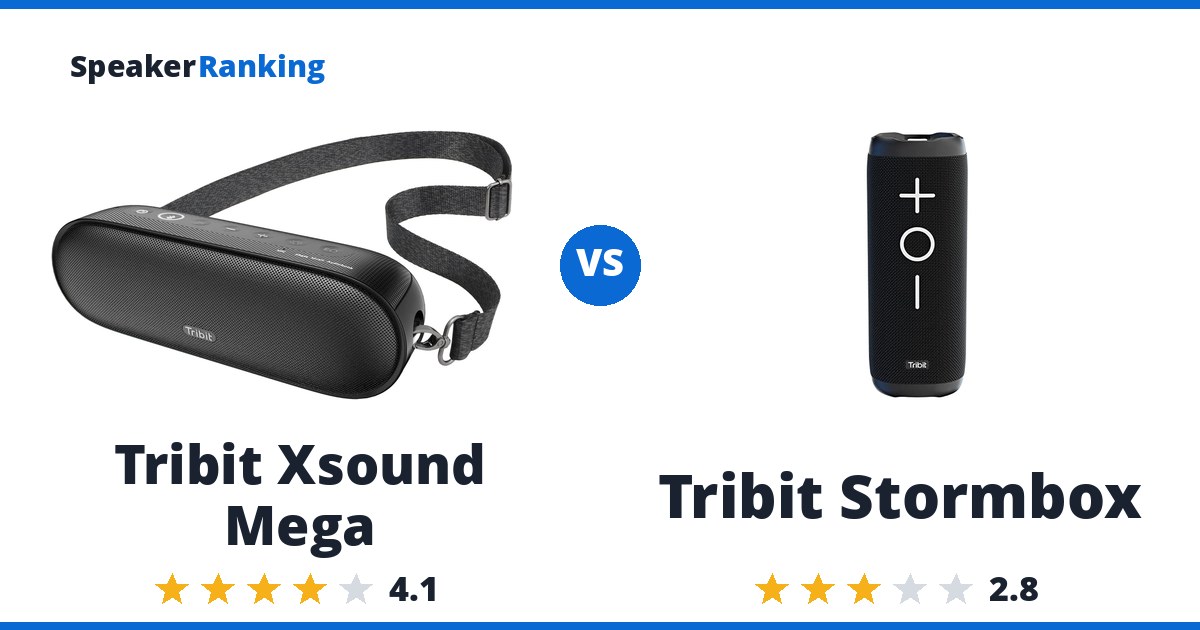 Tribit Xsound Mega vs Tribit Stormbox