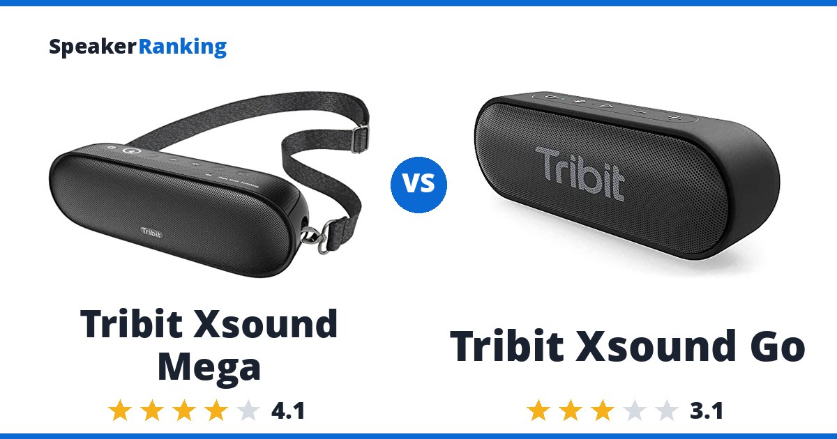 Tribit Xsound Mega vs Tribit Xsound Go