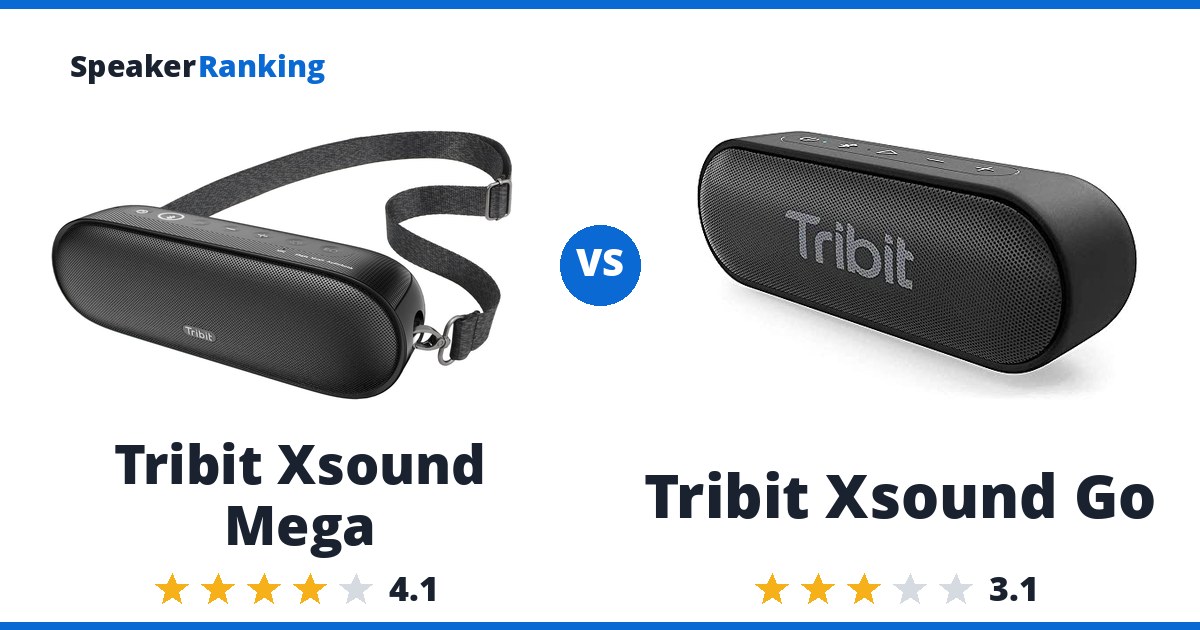 Tribit Xsound Mega vs Tribit Xsound Go
