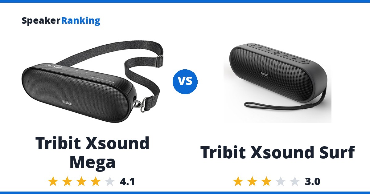 Tribit Xsound Mega vs Tribit Xsound Surf