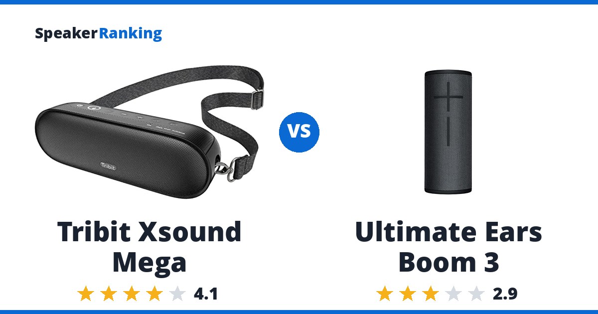 Tribit Xsound Mega vs Ultimate Ears Boom 3