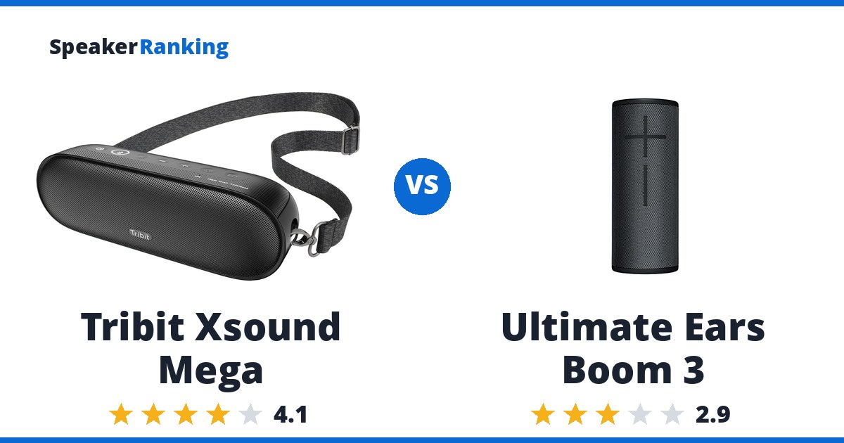 Tribit Xsound Mega vs Ultimate Ears Boom 3