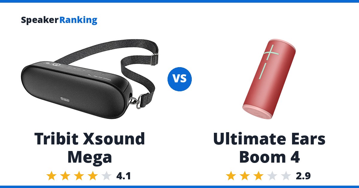 Tribit Xsound Mega vs Ultimate Ears Boom 4