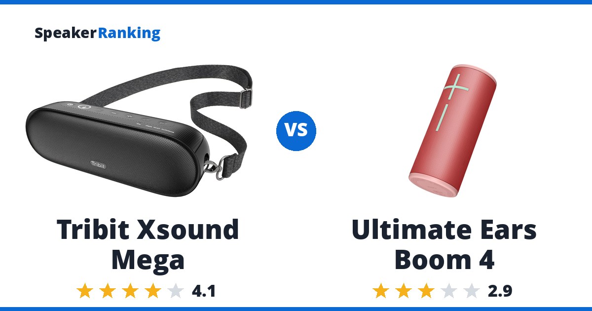 Tribit Xsound Mega vs Ultimate Ears Boom 4
