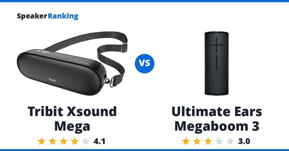 Tribit Xsound Mega vs Ultimate Ears Megaboom 3