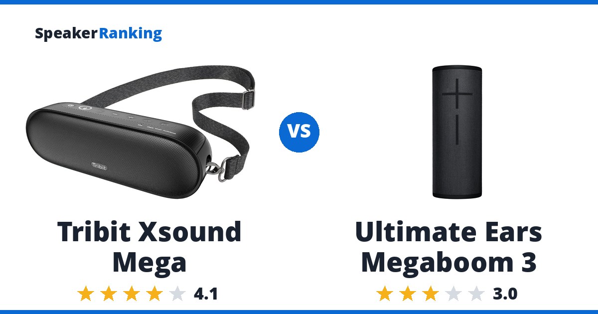 Tribit Xsound Mega vs Ultimate Ears Megaboom 3