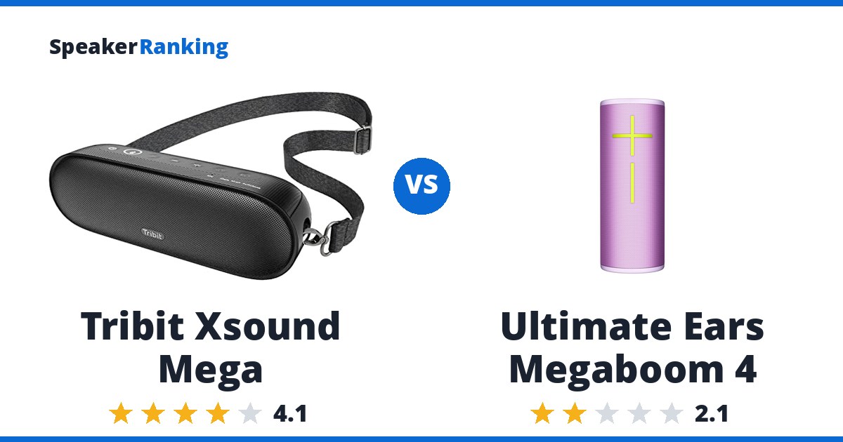 Tribit Xsound Mega vs Ultimate Ears Megaboom 4