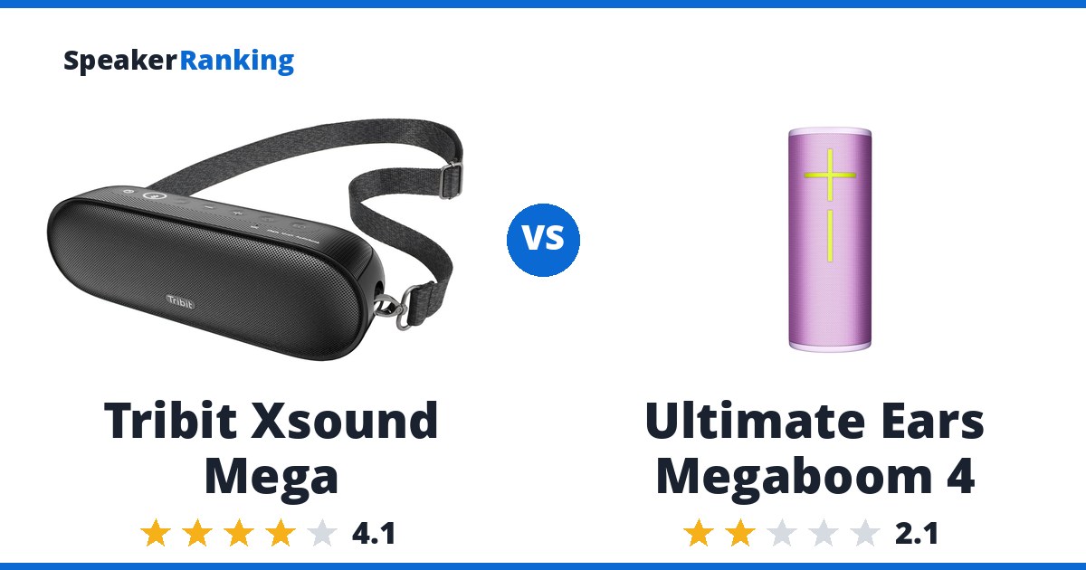 Tribit Xsound Mega vs Ultimate Ears Megaboom 4