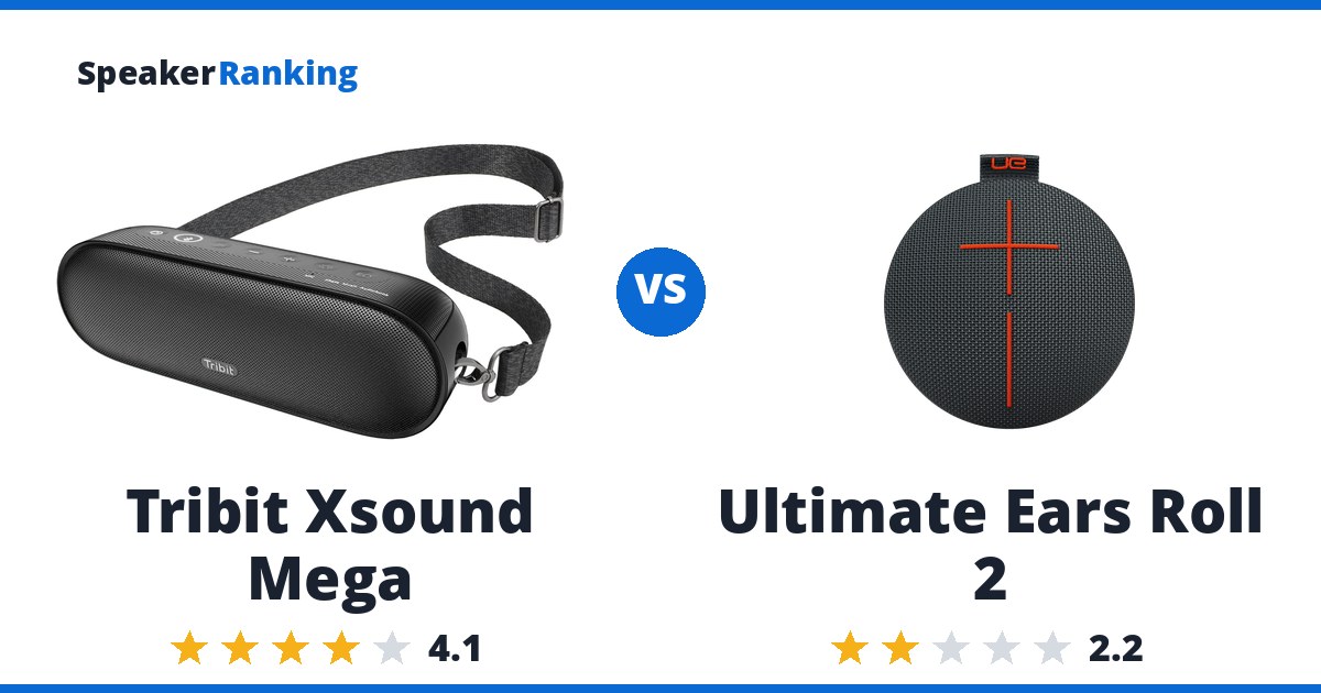 Tribit Xsound Mega vs Ultimate Ears Roll 2