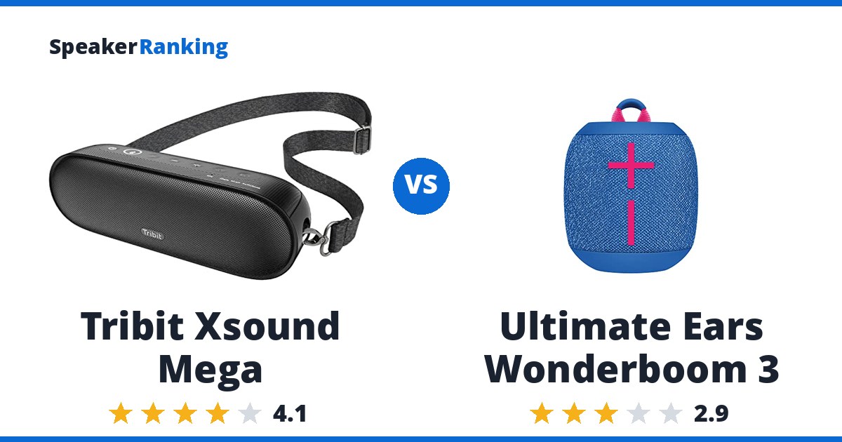 Tribit Xsound Mega vs Ultimate Ears Wonderboom 3