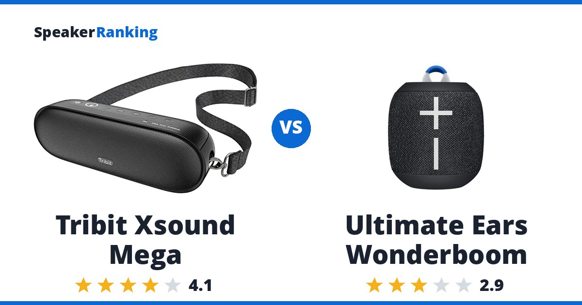 Tribit Xsound Mega vs Ultimate Ears Wonderboom