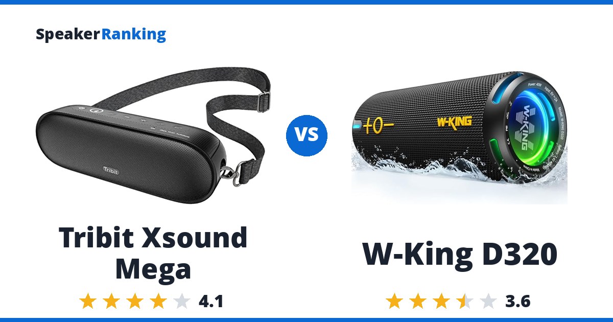Tribit Xsound Mega vs W-King D320