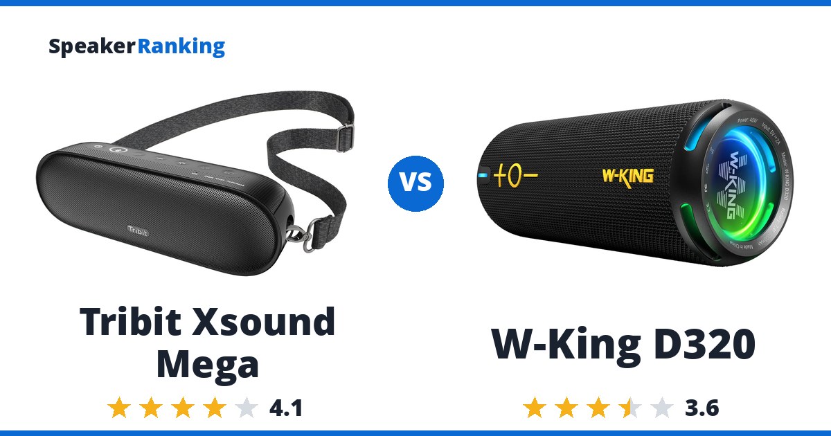 Tribit Xsound Mega vs W-King D320