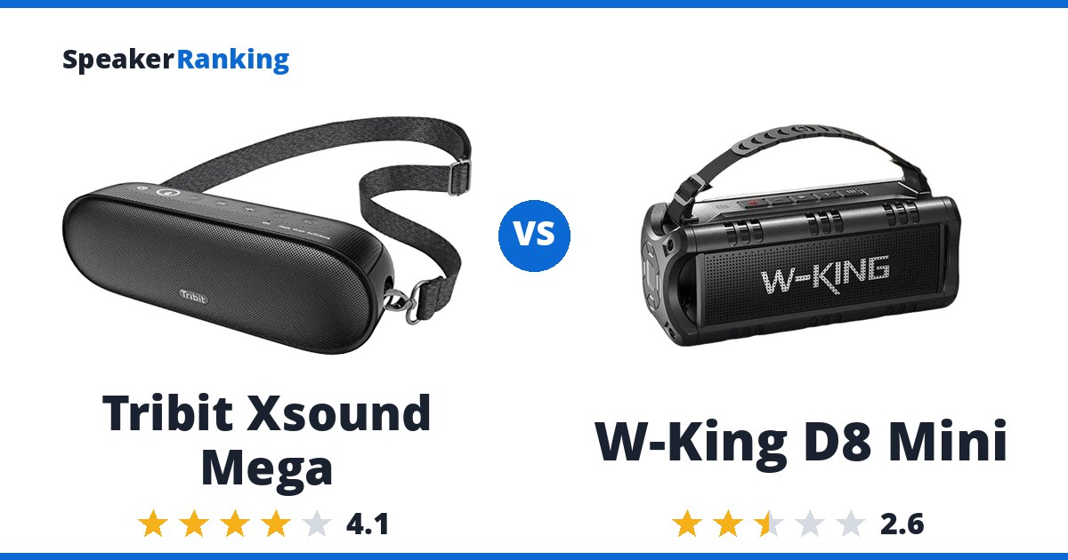 Tribit Xsound Mega vs W-King D8 Mini