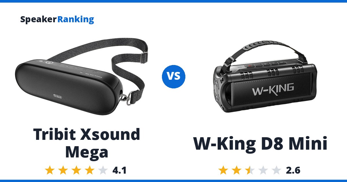 Tribit Xsound Mega vs W-King D8 Mini