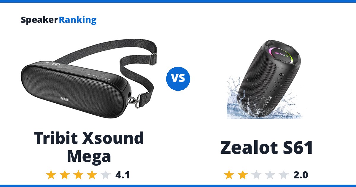 Tribit Xsound Mega vs Zealot S61