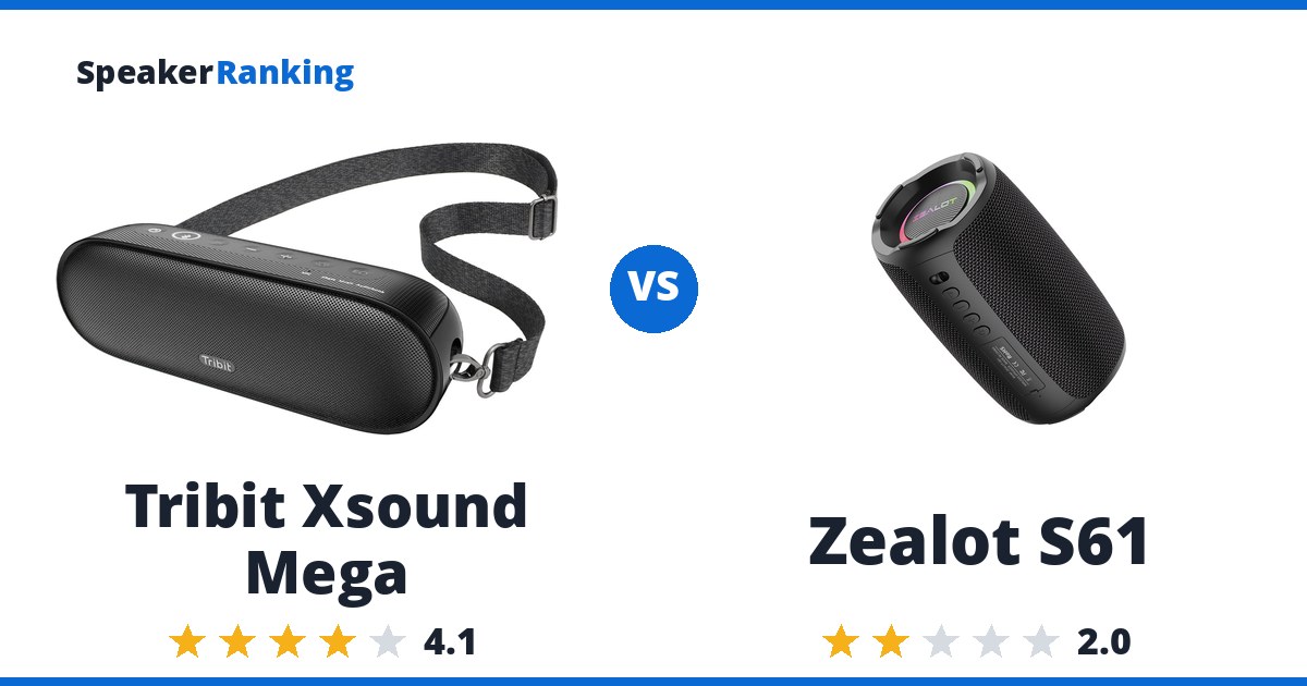 Tribit Xsound Mega vs Zealot S61