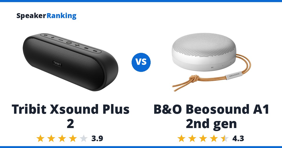 Tribit Xsound Plus 2 vs B&O Beosound A1 2nd gen