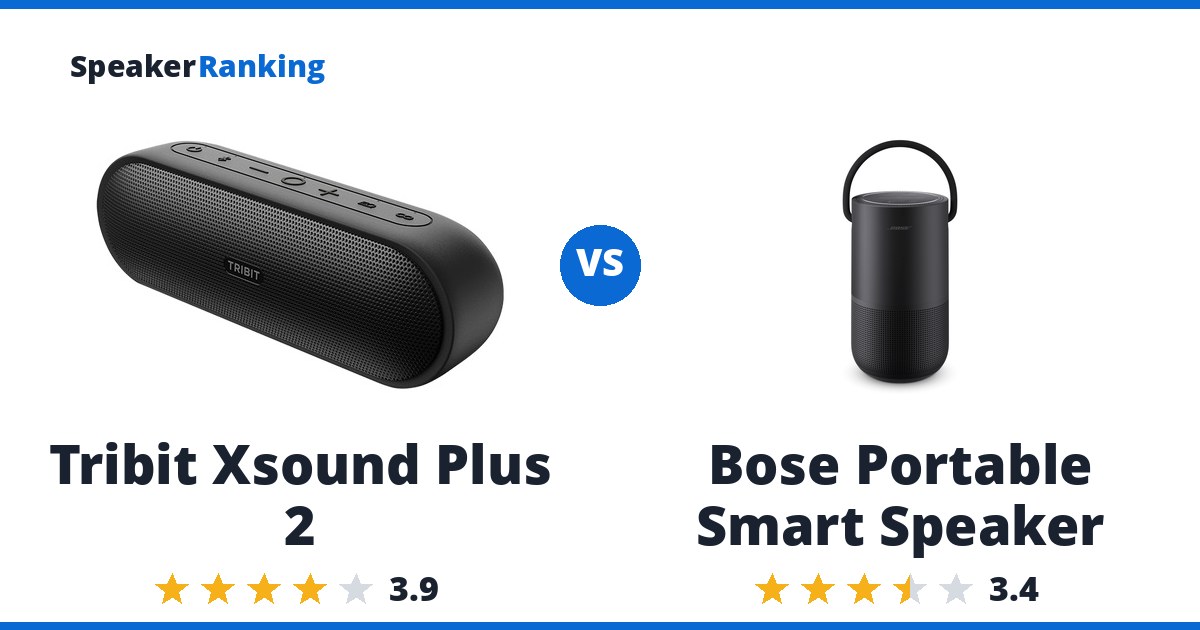 Tribit Xsound Plus 2 vs Bose Portable Smart Speaker