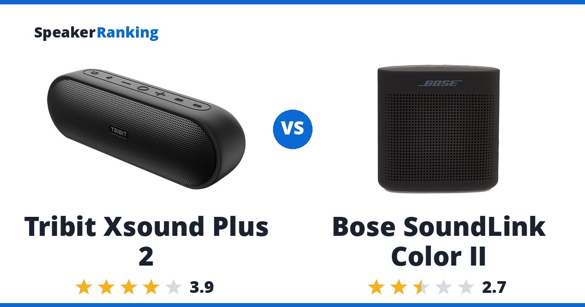Tribit Xsound Plus 2 vs Bose SoundLink Color II
