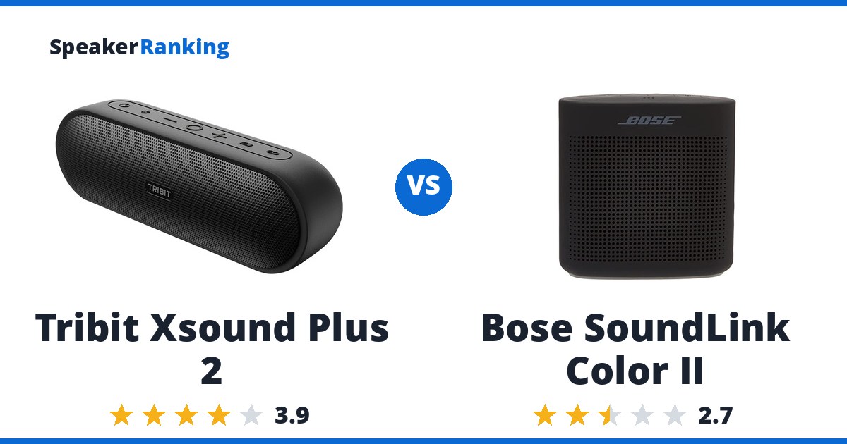 Tribit Xsound Plus 2 vs Bose SoundLink Color II