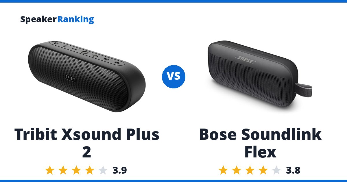 Tribit Xsound Plus 2 vs Bose Soundlink Flex