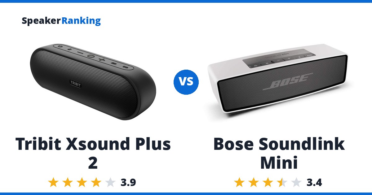 Tribit Xsound Plus 2 vs Bose Soundlink Mini