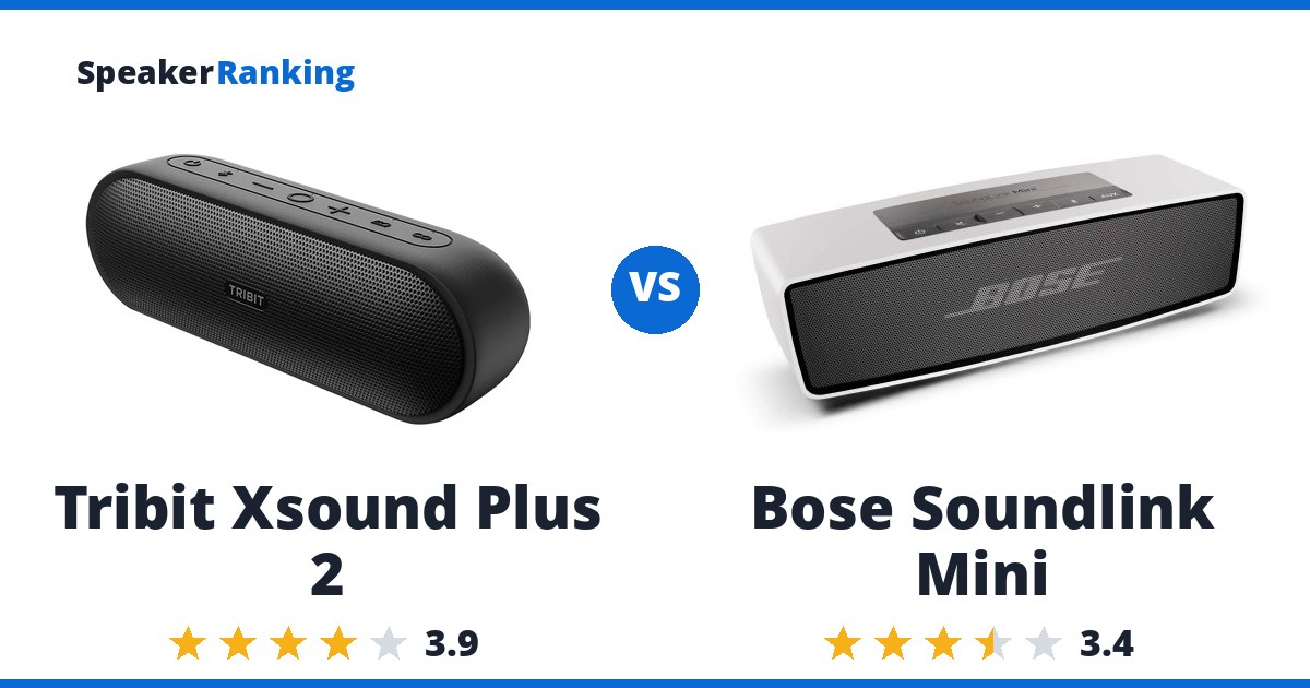 Tribit Xsound Plus 2 vs Bose Soundlink Mini