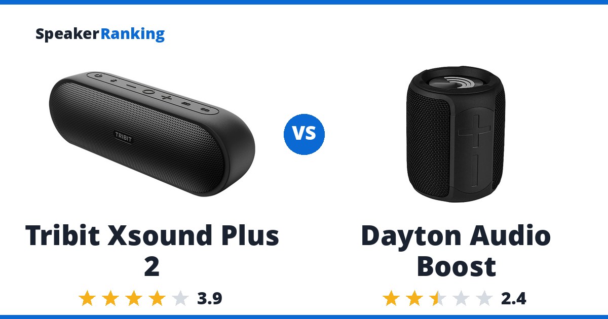 Tribit Xsound Plus 2 vs Dayton Audio Boost