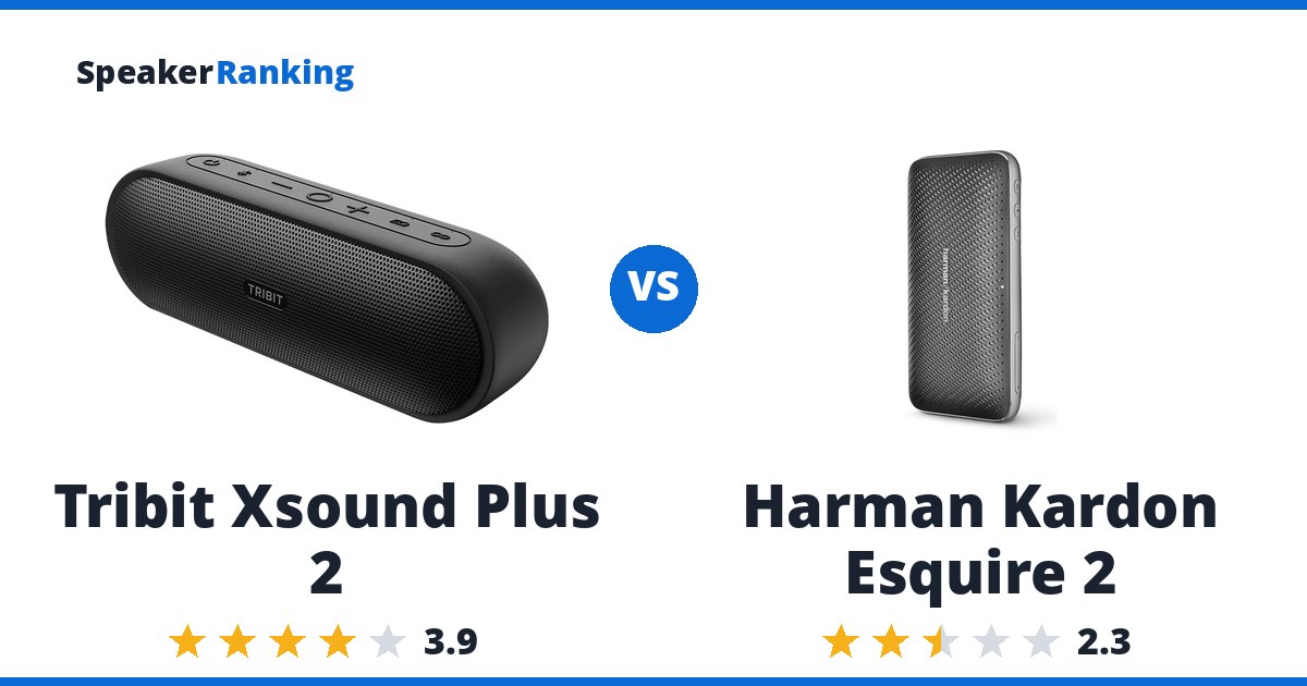 Tribit Xsound Plus 2 vs Harman Kardon Esquire 2