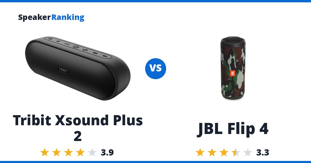 Tribit Xsound Plus 2 vs JBL Flip 4