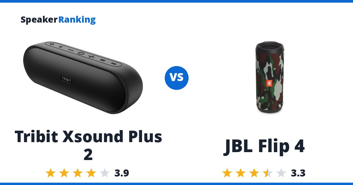 Tribit Xsound Plus 2 vs JBL Flip 4