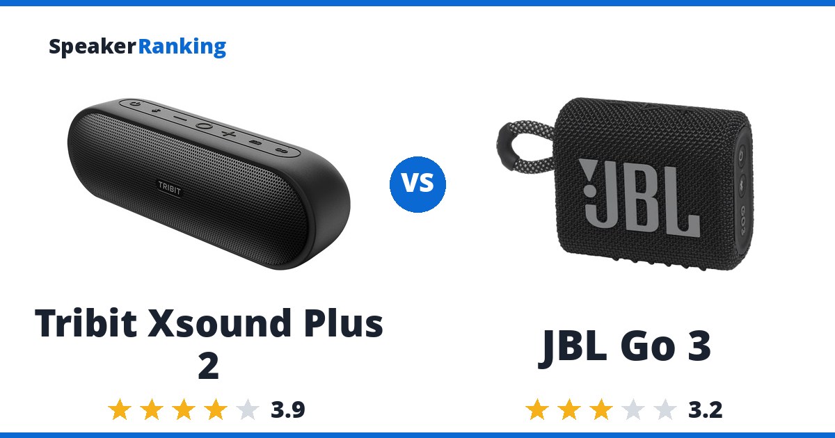 Tribit Xsound Plus 2 vs JBL Go 3